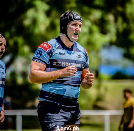 URS 2025 - Torneo Universitario 2025 (Salta)