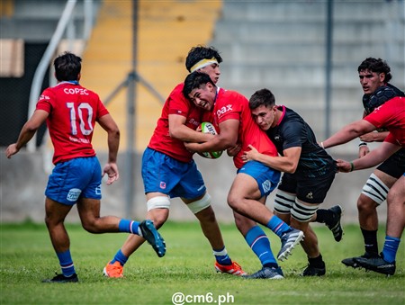 2025 Sudamérica Rugby U18 - Argentina vs Chile