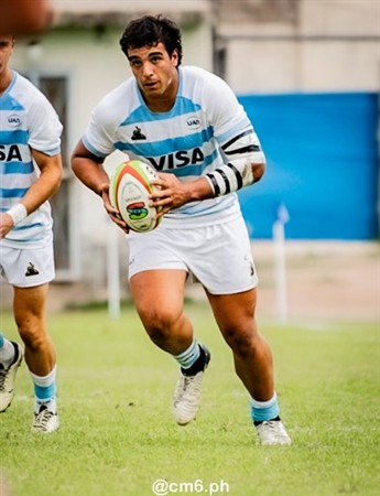 2025 Sudamérica Rugby U18 - Argentina vs Uruguay 