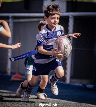 URT 2025 - Inferiores - Universitario vs Tucuman Rugby