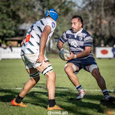 URT 2025 - 6ta fecha Anual Tucumano - Tucuman Rugby (26) vs (24) Universitario de Tucuman