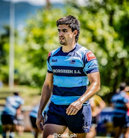 URS 2025 - Torneo Universitario 2025 (Salta)