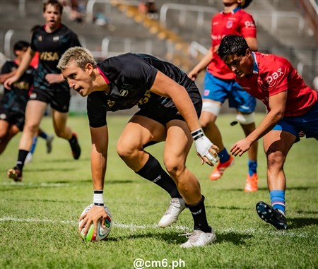 2025 Sudamérica Rugby U18 - Argentina vs Uruguay 